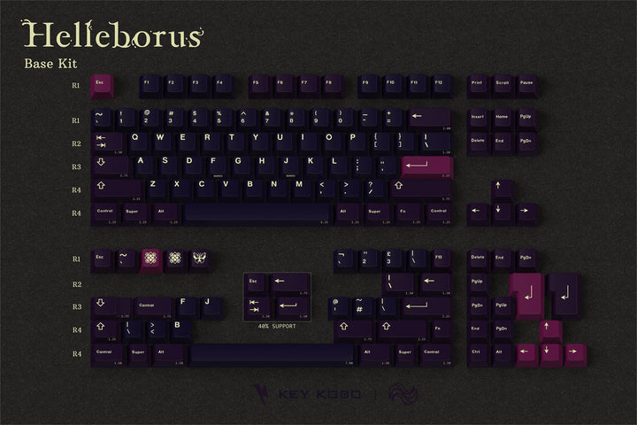 24406-ZWJFI-Key-Kobo-Helleborus-Keycap-Set